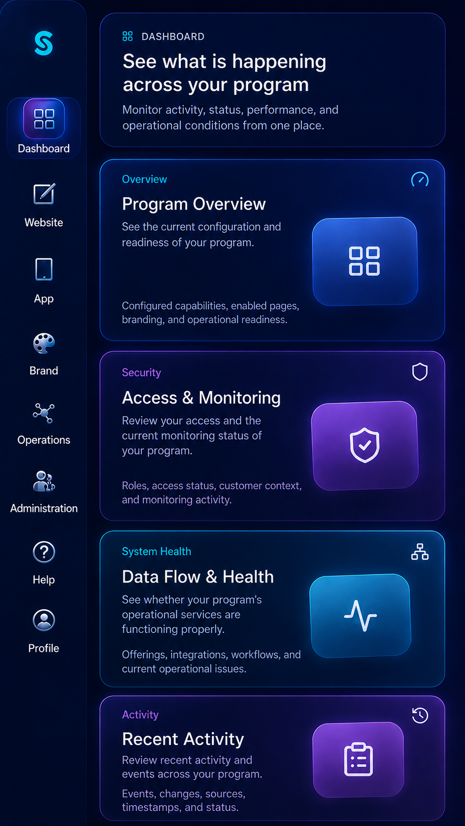 Stratoum Admin Portal dashboard showing program overview, access monitoring, system health, and recent activity
